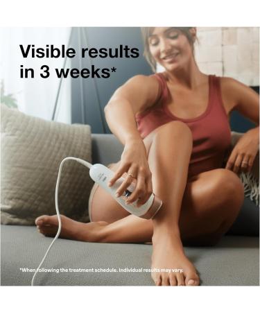 Braun IPL Silk Expert Pro 5 Hair Removal for Women & Men - Premium Pouch & Venus Razor Included - Buy Online on GoSupps.com