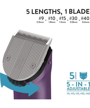 Wahl Arco Pet Clipper Kit - Cordless, Professional Grooming Tool for Dogs, Cats, and Horses in Purple - Buy Online on GoSupps.com