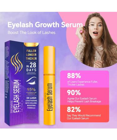 Eyelash Growth Serum Advanced Lash Serum For Lashes Growth - Boost Longer, Fuller, Thicker Lashes with Root Activating Formula | Vegan & Cruelty-Free | Sensitive Eyes Safe | 5ml - Buy Online on GoSupps.com