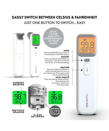 Zoe+Ruth Medical Grade Non-Contact Forehead & Ear Thermometer - Fast, Accurate Digital Infrared Temperature for Baby, Kids & Adults with 5-in-1 Smart Modes & Storage Case - Buy Online on GoSupps.com