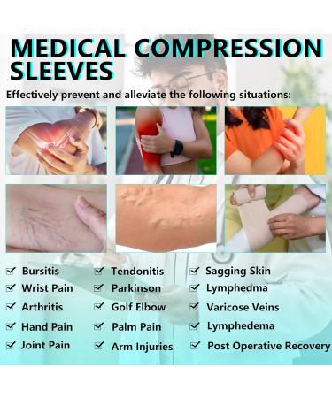 Buy Lymphedema Compression Arm Sleeve for Men & Women - 20-30 mmHg Support for Edema & Recovery | Medium Beige - Buy Online on GoSupps.com