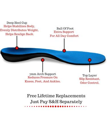 Shop Arch Support Insoles for Men (Size 5-5.5) & Women (Size 7-7.5) - Enhanced Comfort & Pain Relief - Buy Online on GoSupps.com