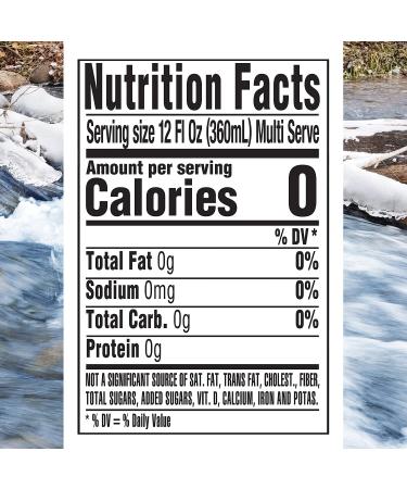 Ice Mountain Distilled Water 127.99 oz - Hydration Essential - Buy Online on GoSupps.com