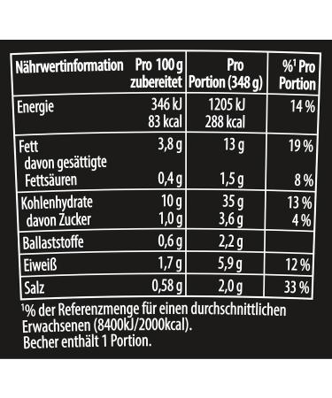 Knorr Asia Noodles Beef Taste - 63g | Authentic Flavor | Buy Internationally - Buy Online on GoSupps.com