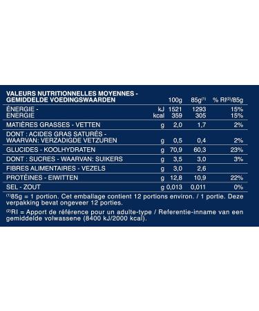 Barilla Classic - Capellini n. 1 with durum wheat semolina always al dente - 1 kg - Buy Online on GoSupps.com