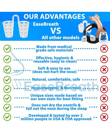 EaseBreath Snore Stopper Nose Vents Set of 4 | Anti Snoring Device for Men and Women | Nasal Dilator | No Side Effects | Multiple Sizes - Buy Online on GoSupps.com