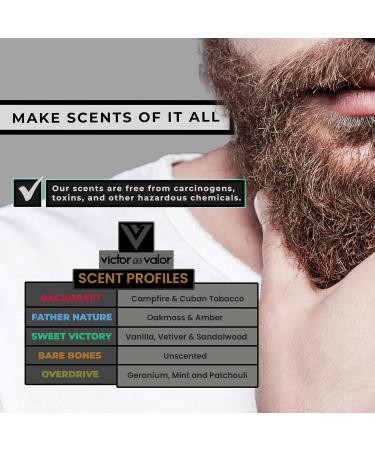 Liquid Beard Balm with Shea Butter & Vitamin E - Nourishing Men's Grooming Formula - 1 Oz | Bare Bones - Buy Online on GoSupps.com