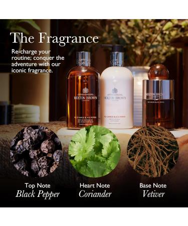 Molton Brown Re-charge Black Pepper Body Lotion 300 ml New Version - Buy Online on GoSupps.com