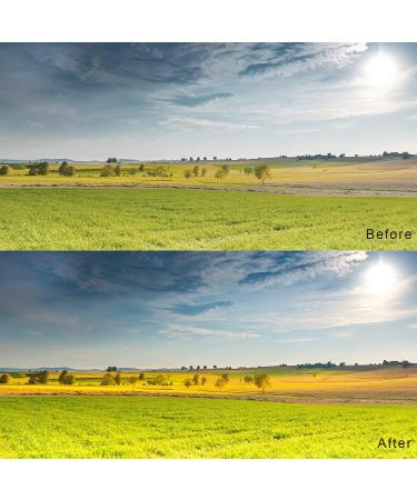 ChromLives White Balance Grey Card 5''x4'' - Premium 18% Exposure Photography Card Set for Video, DSLR, Film - Black, White, and Grey - Medium Size - Buy Online on GoSupps.com