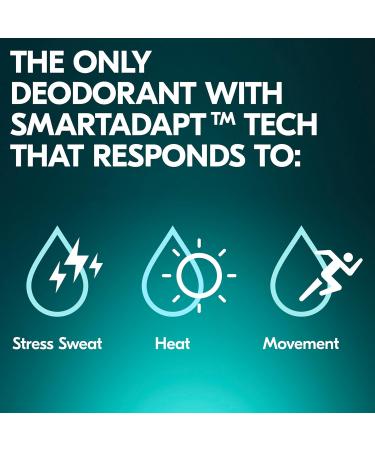 Degree Deodorant for Women - Unlimited Dry Spray Variety Pack | 96-Hour Antiperspirant Protection - Clean Fresh & Neutral Scents (3 Piece Set 3.8 Oz Each - Buy Online on GoSupps.com