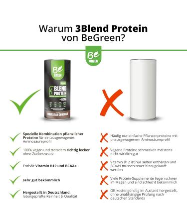 Buy Begreen 3Blend Vegan Protein with BCAA & B12 - Chocolate Mousse Flavor | Gluten-Free Lactose-Free No Added Sugar | 700g Powder - International Shipping Available - Buy Online on GoSupps.com