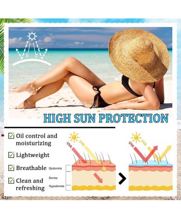 Mineral Face Sunscreen Setting Powder | SPF 50+ Waterproof Oil Control - Lightweight Brush-On Sunscreen for All Skin Types - Buy Online on GoSupps.com