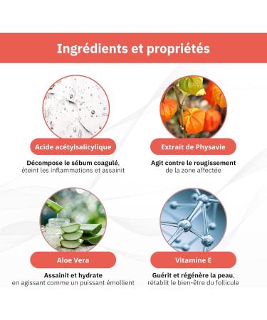 Q1 Q-Acne Complex Cr me Anti Acn l'Acide Salicylique Cr me Anti Boutons pour le Visage | Elimine les Boutons et les Rougeurs | Traitement Efficace pour l'Acn Juv nile et Hormonale 40ml - Buy Online on GoSupps.com