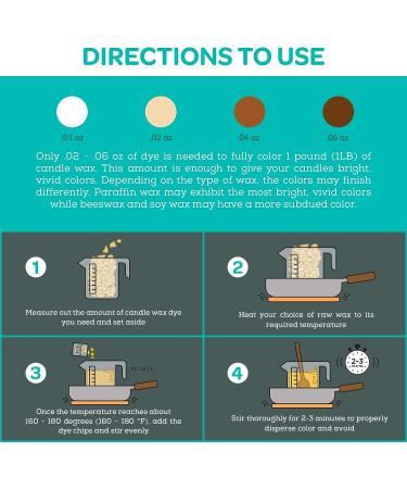 Hearts & Crafts 20 Color Soy Wax Candle Dye for DIY Candle Making Supplies - Buy Online on GoSupps.com