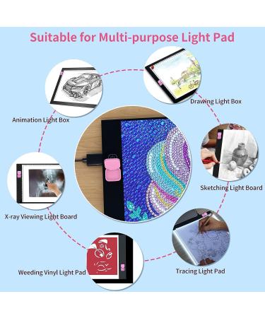 Diamond Painting Light Pad Switch Cover for 5D DIY Art Kits - Pink & Blue - Buy Online on GoSupps.com