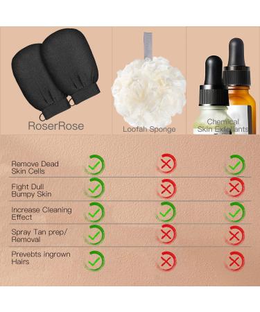 Peeling Glove Body Set - 2pc Dewy Hours Exfoliating Massage & Hammam Shower Sponge for Skin - Black Body & Face Scrub - Buy Online on GoSupps.com
