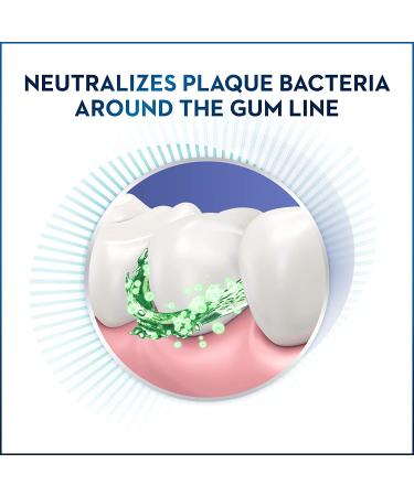 Crest Gum Care Mouthwash - Cool Wintergreen 16.9 fl oz | Best Oral Care Solution - Buy Online on GoSupps.com