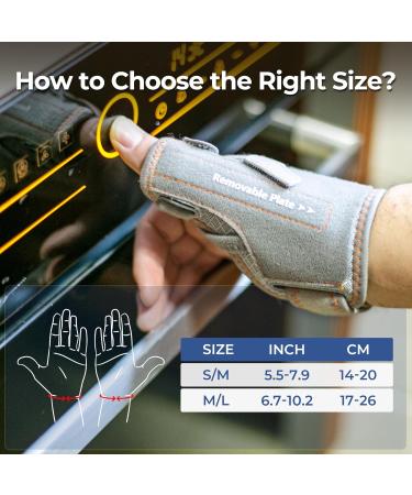 Curecare Universal Thumb Bandage - Ultra-Strong Support Orthosis for Arthritis & Tendonitis | Left & Right Gray S/M - Buy Online on GoSupps.com