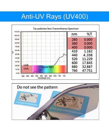 Polarized TR90 Wrap Around Cycling Sunglasses for Men & Women | UV Protection, Shiny Black/Purple Mirror - Buy Online on GoSupps.com