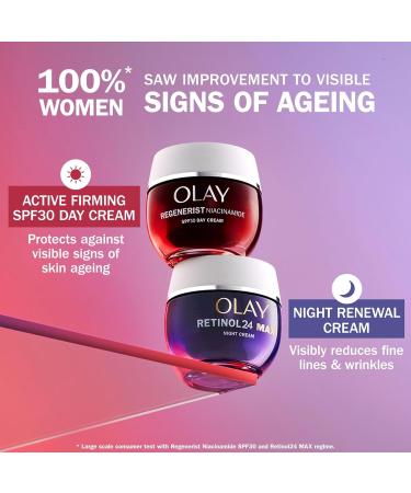 Olay Regenerist Niacinamide Day Cream Face Moisturiser SPF 30 Skincare with Niacinamide 99% Purity Antioxidant Vitamin E. Anti Aging Skin Care: Renews Firms and Hydrates. Non-Greasy 50ml Niacinamide SPF - Buy Online on GoSupps.com