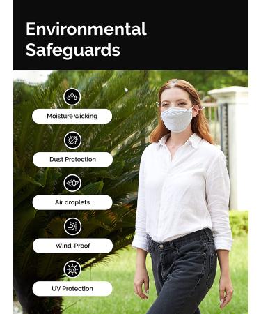 Adult 2-Pack Anti-Microbial Cloth Face Mask - Adjustable & Breathable - 2-Layer Poly-Cotton - Gray - Buy Online on GoSupps.com