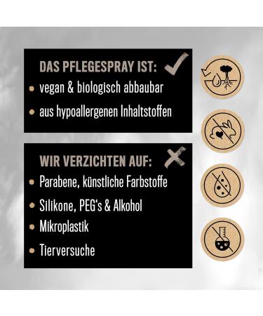 Alphazoo Fire Extinguisher Anti-Itching Spray for Dogs Cats & Horses - 500ml Natural Fur Care for Itchy Skin & Mite Protection - Buy Online on GoSupps.com