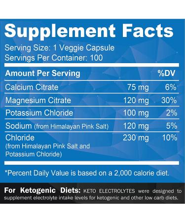 Keto Electrolytes Supplement - 100 Keto-Friendly Electrolyte Salt Tablets - Buy Online on GoSupps.com