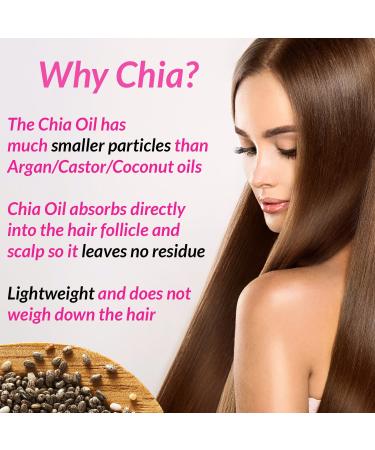 Chia Repair Shampoo 33 Oz - Sulfate-Free Natural Care for Color Treated & Curly Hair | Thicken & Nourish - Big Salon Size - Buy Online on GoSupps.com