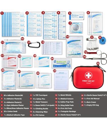Mini First Aid Kit - 120 Piece Waterproof Medical Kit for Car Home Travel & Outdoor - Emergency Supplies (Red - Buy Online on GoSupps.com
