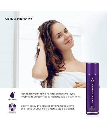 KERATHERAPY Keratin Infused Volumizing Styling Foam 6 fl. oz. - Nourishing Hair Mousse with Sunflower, Linseed, and Olive Oils - Buy Online on GoSupps.com
