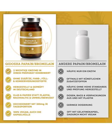 Qidosha Papain Bromelain Capsules 90 Vegan Digestive Enzyme Capsules with 320mg Bromelain & Papaya Supports Digestion & Health - Buy Online on GoSupps.com