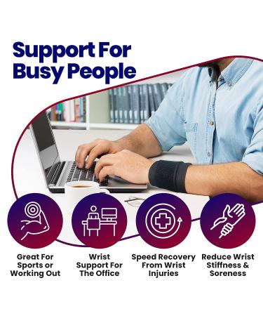 Wrist Wraps for Wrist Tendonitis & Carpal Tunnel Pain Relief - 2 Wrist Supports for Ganglion Cyst & Weightlifting - Fits Left & Right Hands - Buy Online on GoSupps.com