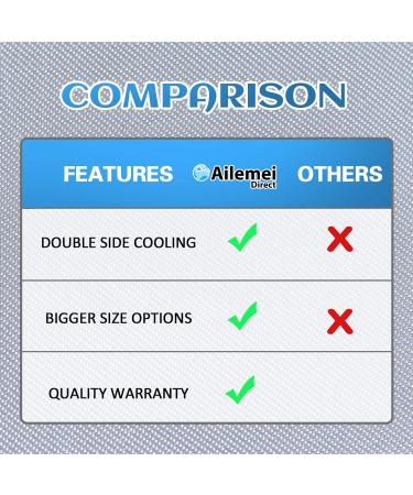 Ailemei Cooling Blanket - Double Sided Cold Effect, KingCal Size, Lightweight Breathable Blanket for Hot Sleepers - Jeans Blue, 108 x 90 - Buy Online on GoSupps.com