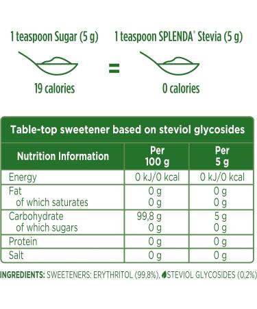 Splenda Stevia No Calorie Sweetener For Baking - 240G (Pack of 2) - Buy Online on GoSupps.com