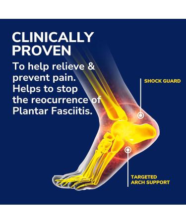Dr. Scholl's Plantar Fasciitis Relief Insoles - All-Day Pain Relief Orthotic Inserts for Men & Women | Arch Support & Cushioning | Size 8.5-9M / 9.5-10W - Buy Online on GoSupps.com