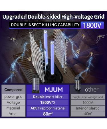 Buy MJUM Double-Sided Insect Destroyer | 16W Electric Mosquito Trap 1800V Non-Toxic Fly Trap for Indoor & Garden Use - Buy Online on GoSupps.com