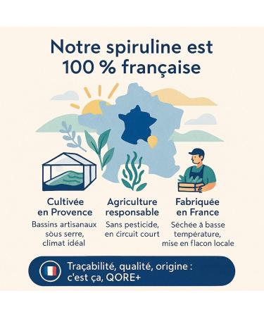  QORE+ French Spirulina Tablets 60g Grown in Provence Energy Immunity Recovery 100% Vegan No Additives - Buy Online on GoSupps.com