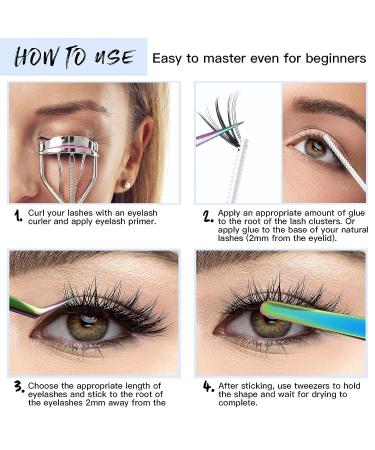 Cluster Lash Glue 5ml - Long Lasting Transparent Bond for DIY Eyelash Extensions | Waterproof Mascara Glue for Lash Clusters - Buy Online on GoSupps.com