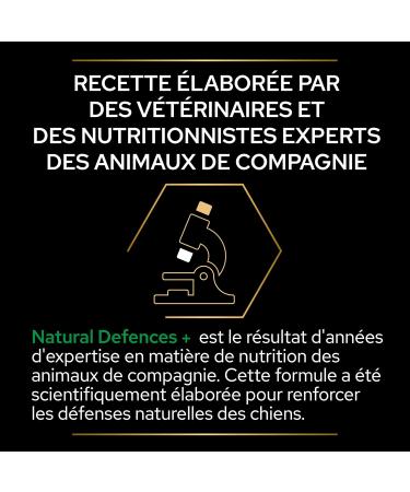 PURINA PRO PLAN | Natural Defences+ | Complementary Food Tablets | Dog | 67g Box - Buy Online on GoSupps.com