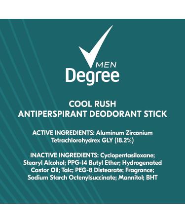 Degree Men Cool Rush 48-Hour Antiperspirant Deodorant Stick 2.7oz (Pack of 2) - Buy Online on GoSupps.com