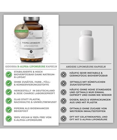 Buy QIDOSHA R-Alpha-Lipoic Acid Capsules - High Dose Test Winner 07/23 Enhanced Bioavailability with Na-R-Lipoat & Piperin - 180 Capsules - Buy Online on GoSupps.com