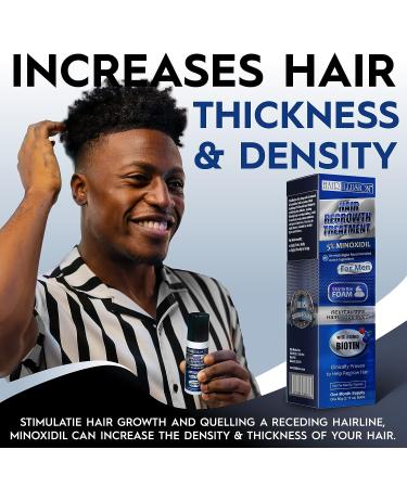 Minoxidil 5% Foam with Biotin for Men & Women - Lab Certified Hair Regrowth Treatment with Natural Growth Vitamins - 3 Month Supply - Buy Online on GoSupps.com