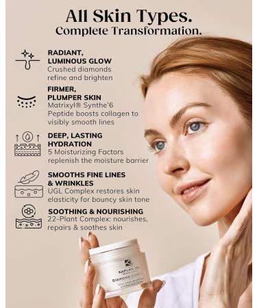 KAPLAN MD Diamond Contour Collagen Boosting Hydration Creme 6 in 1 Anti-Aging Moisturizer with Peptides Hyaluronic Acid & Crushed Diamonds Face Treatment Cream for Women 1.7 oz 1.7 Ounce (Pack of 1) - Buy Online on GoSupps.com