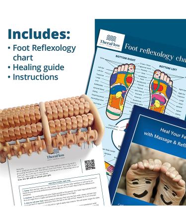 TheraFlow Large Wooden Foot Massager for Plantar Fasciitis Relief - Foot Roller for Pain Massage - Relaxation Gifts for Women and Men - Buy Online on GoSupps.com