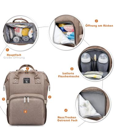 Buy Pomelo Baby Diaper Backpack - Stylish Water-Repellent Multi-Functional with Diaper Pad | Large Capacity Lightweight Bag - Ideal for Travel - Buy Online on GoSupps.com