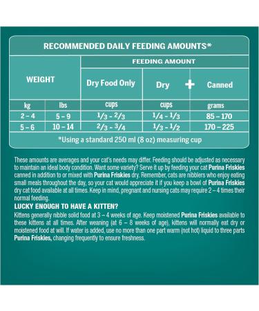 Friskies Seafood Sensations Dry Cat Food Salmon Tuna Shrimp & Seaweed - 7.26 kg Bag - Buy Online on GoSupps.com