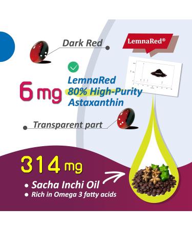LemnaRed Free-Form Astaxanthin 6mg Softgel-60 Softgels Dietary Supplement Strongest Antioxidant Immune Supports Supports Eye Joint & Skin Health Formulated with Sacha Inchi Oil - Buy Online on GoSupps.com