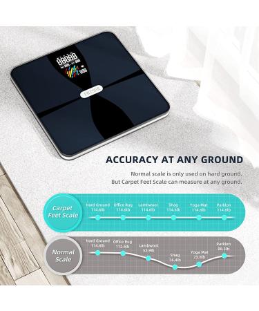 PRTSER Smart Scale - Large VA Display, High Accuracy, Bluetooth, BMI, 15 Body Compositions - Sync with Apps - X-Large - Buy Online on GoSupps.com