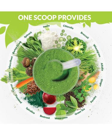 Super Greens Powder - 17 Superfoods Powder - 300g 60 Servings - Vitamin & Mineral Rich Formula - No Artificial Ingredients - Vegan & Vegetarian Friendly - Best Value - Made in The UK - Buy Online on GoSupps.com