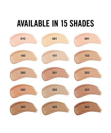 Rimmel Stay Matte Foundation Light Nude 1 Fl Oz - Long-lasting Makeup for Flawless Skin - Buy Online on GoSupps.com